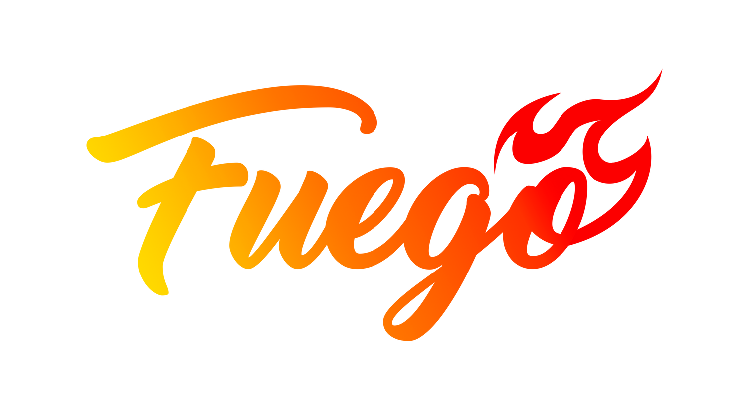Fuego Dance Shoes