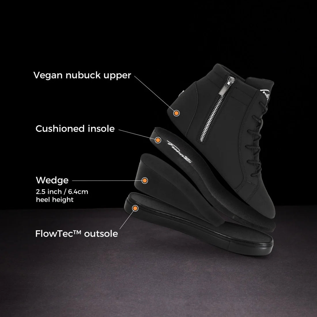 Wedge All Black