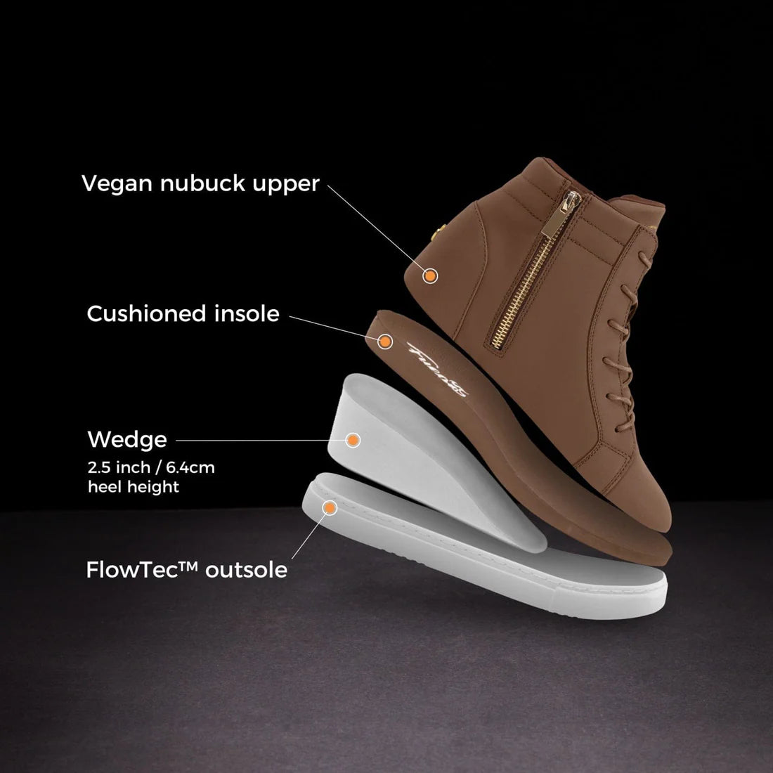 Wedge Mocha